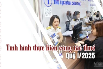 Công tác thuế quý I/2025 được thực hiện hiệu quả.