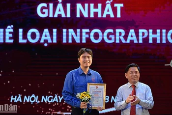 Đồng chí Nguyễn Văn Thể trao giải Nhất thể loại Infographic tặng đại diện nhóm tác giả từ Bộ Thông tin và Truyền thông.