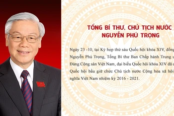 [Infographic] Tổng Bí thư, Chủ tịch nước Nguyễn Phú Trọng