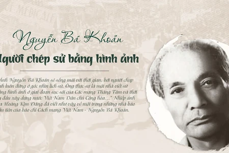Nguyễn Bá Khoản - Người chép sử bằng hình ảnh