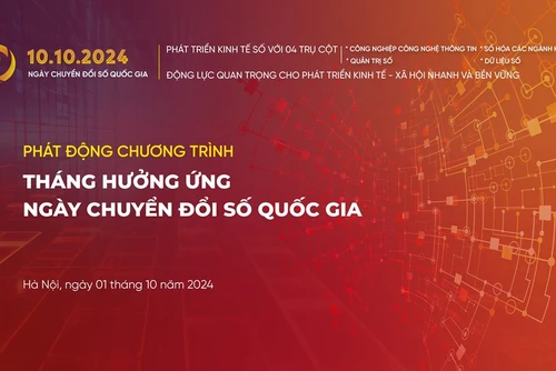 Ngày Chuyển đổi số quốc gia 10/10/2024.