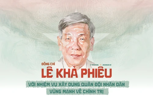 Đồng chí Lê Khả Phiêu với nhiệm vụ xây dựng Quân đội nhân dân vững mạnh về chính trị