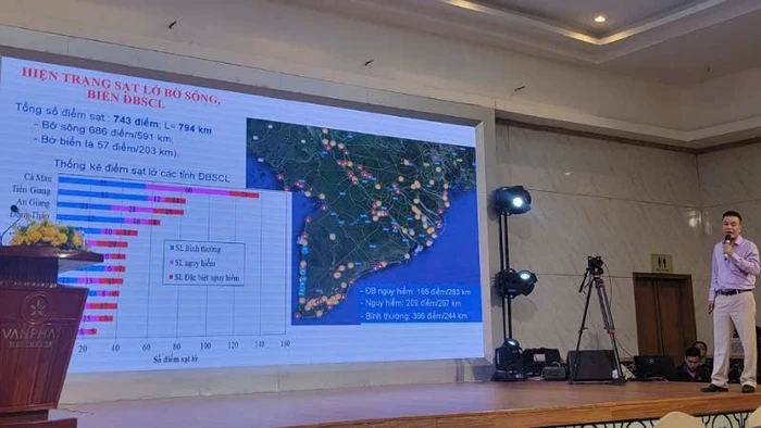Đại biểu trình bày tham luận tại diễn đàn.