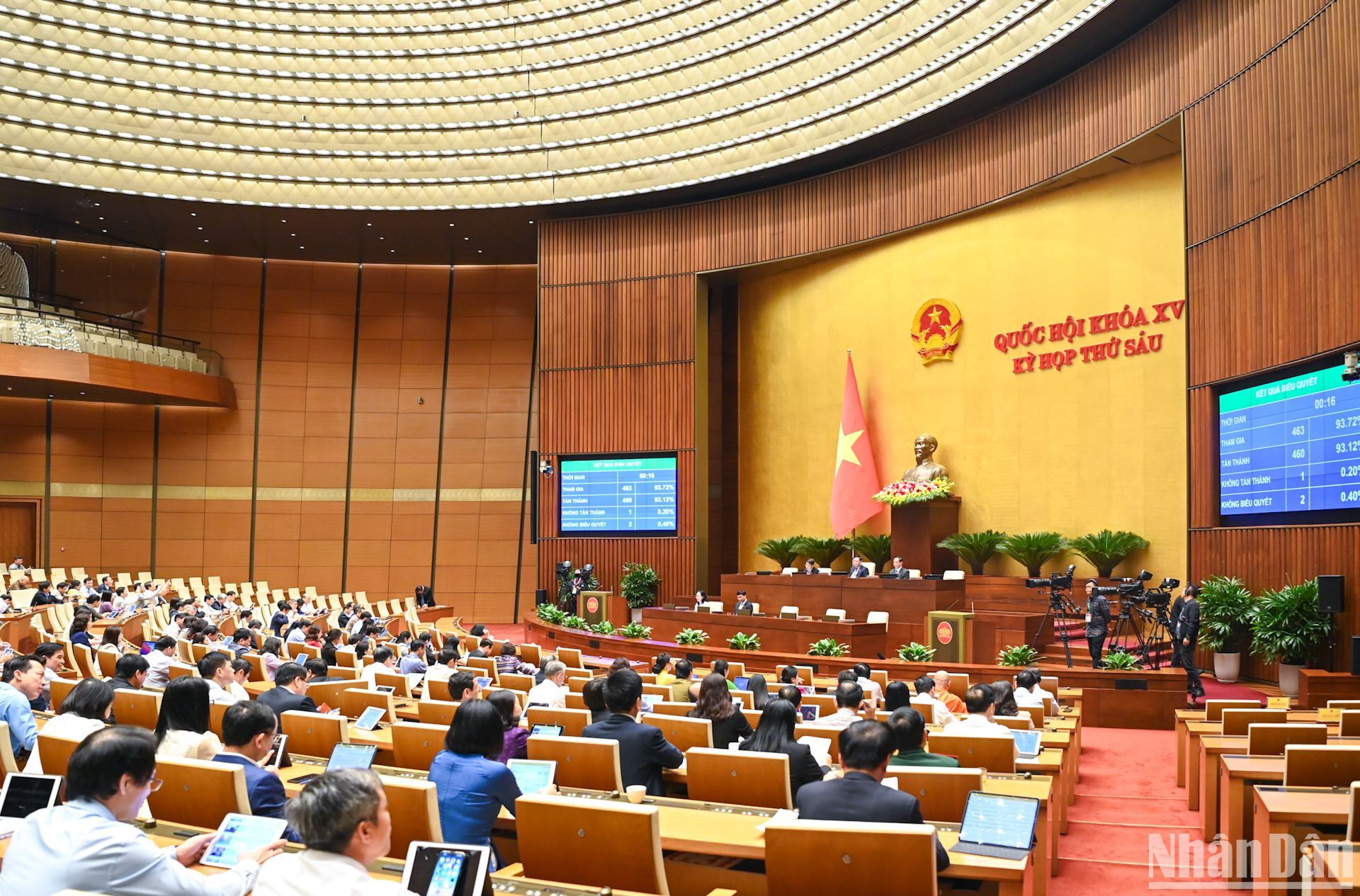 Quốc hội thông qua việc thí điểm cơ chế đặc thù về đầu tư công trình giao thông đường bộ ảnh 1