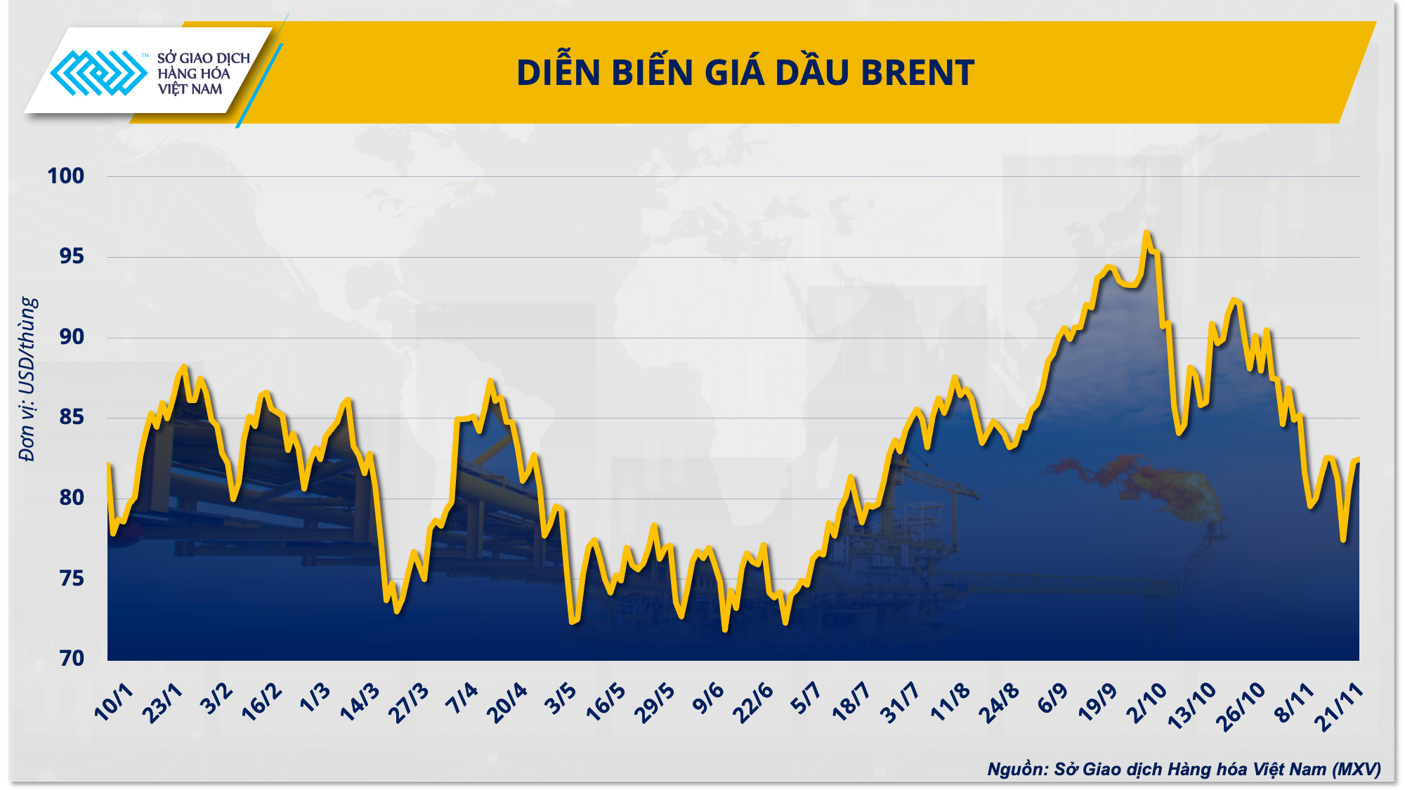 Giá dầu suy yếu trước thềm họp OPEC+, bất ngờ nào có thể xảy ra? ảnh 2