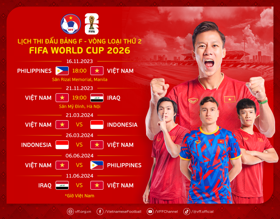 Lịch thi đấu của tuyển Việt Nam tại Vòng loại World Cup 2026 ảnh 1