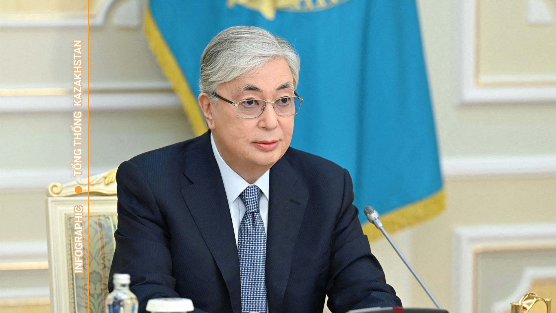 [Infographic] Tiểu sử Tổng thống Cộng hòa Kazakhstan Kassym-Jomart Tokayev