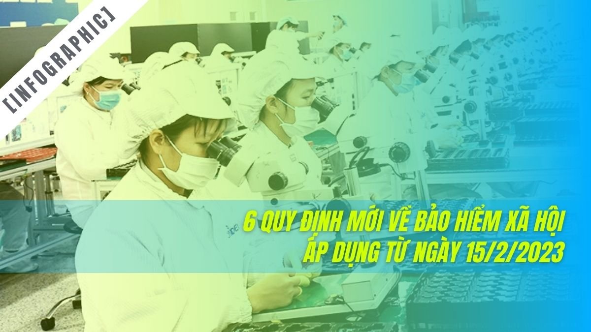 [Infographic] 6 quy định mới về bảo hiểm xã hội áp dụng từ ngày 15/2/2023