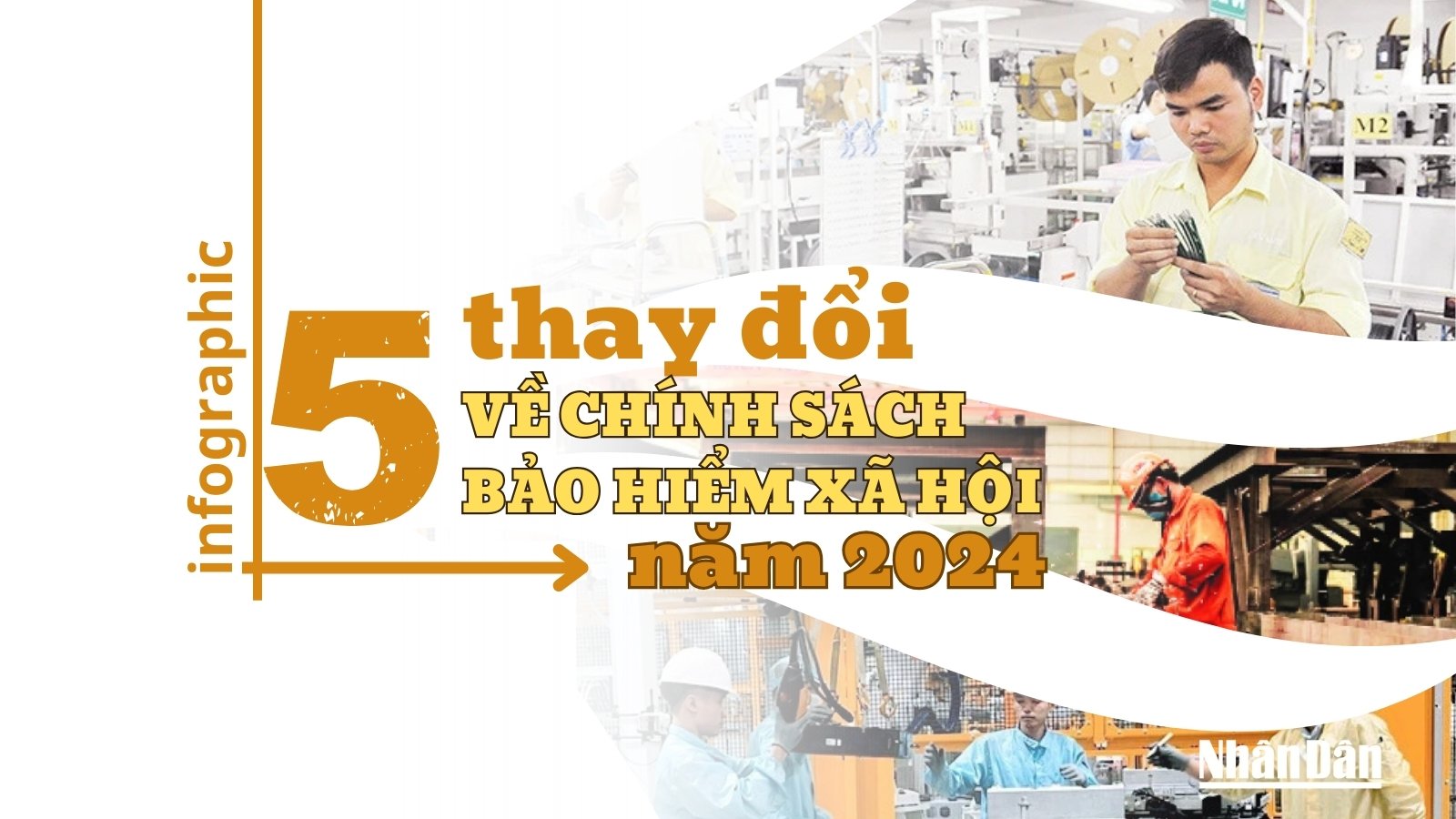 [Infographic] 5 thay đổi về chính sách bảo hiểm xã hội năm 2024