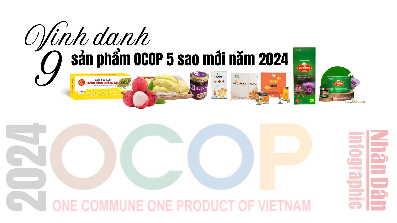 [Infographic] Năm 2024: Vinh danh 9 sản phẩm OCOP 5 sao mới