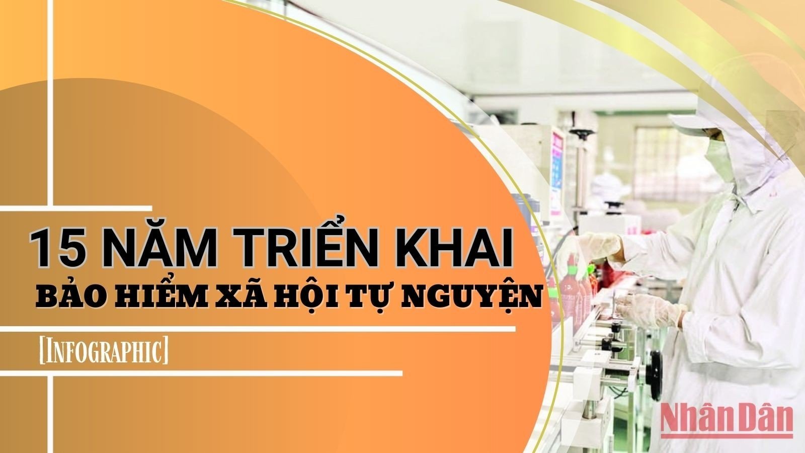 [Infographic] 15 năm triển khai bảo hiểm xã hội tự nguyện