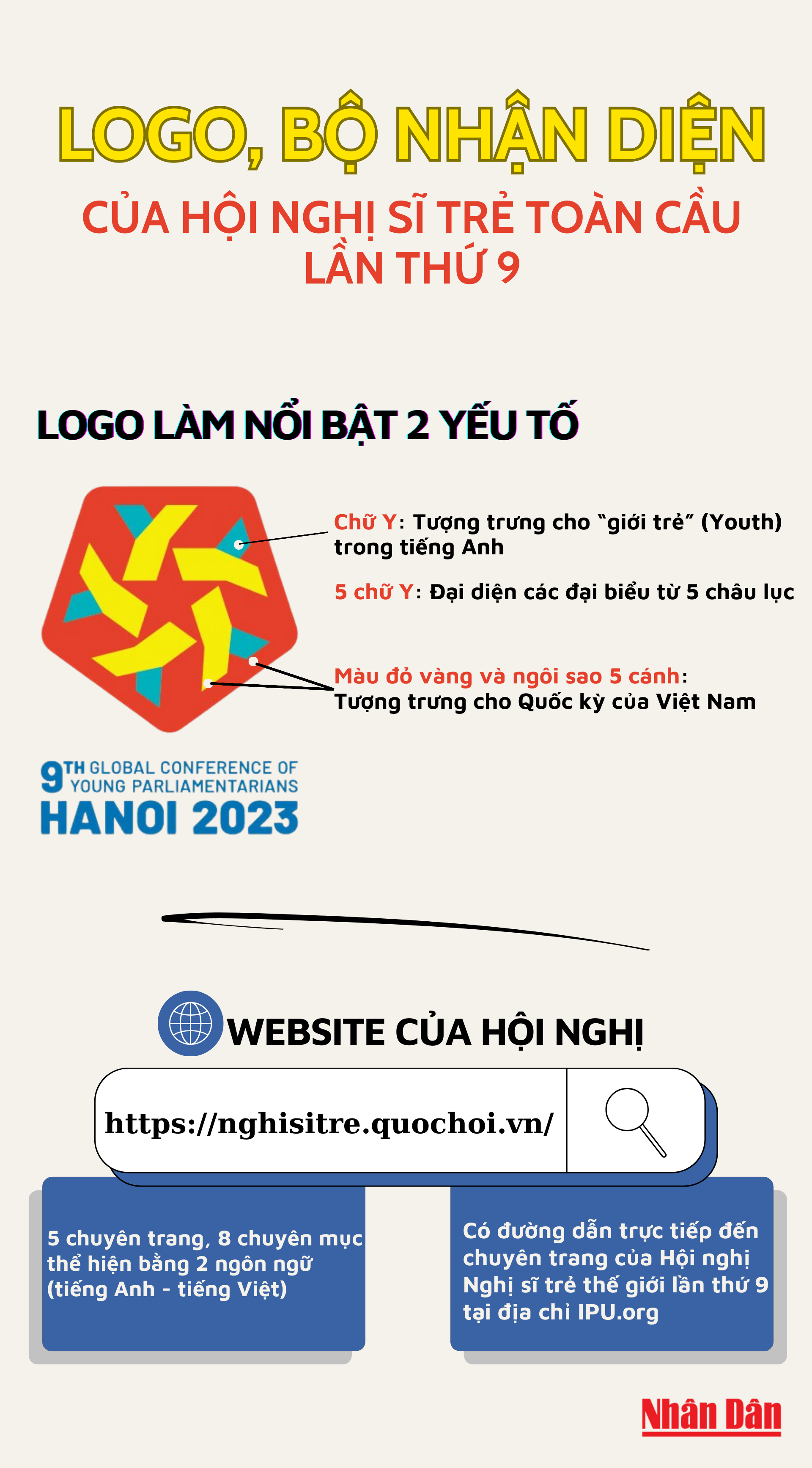 [Infographics] Logo và bộ nhận diện của Hội nghị Nghị sĩ trẻ toàn cầu lần thứ 9 ảnh 1