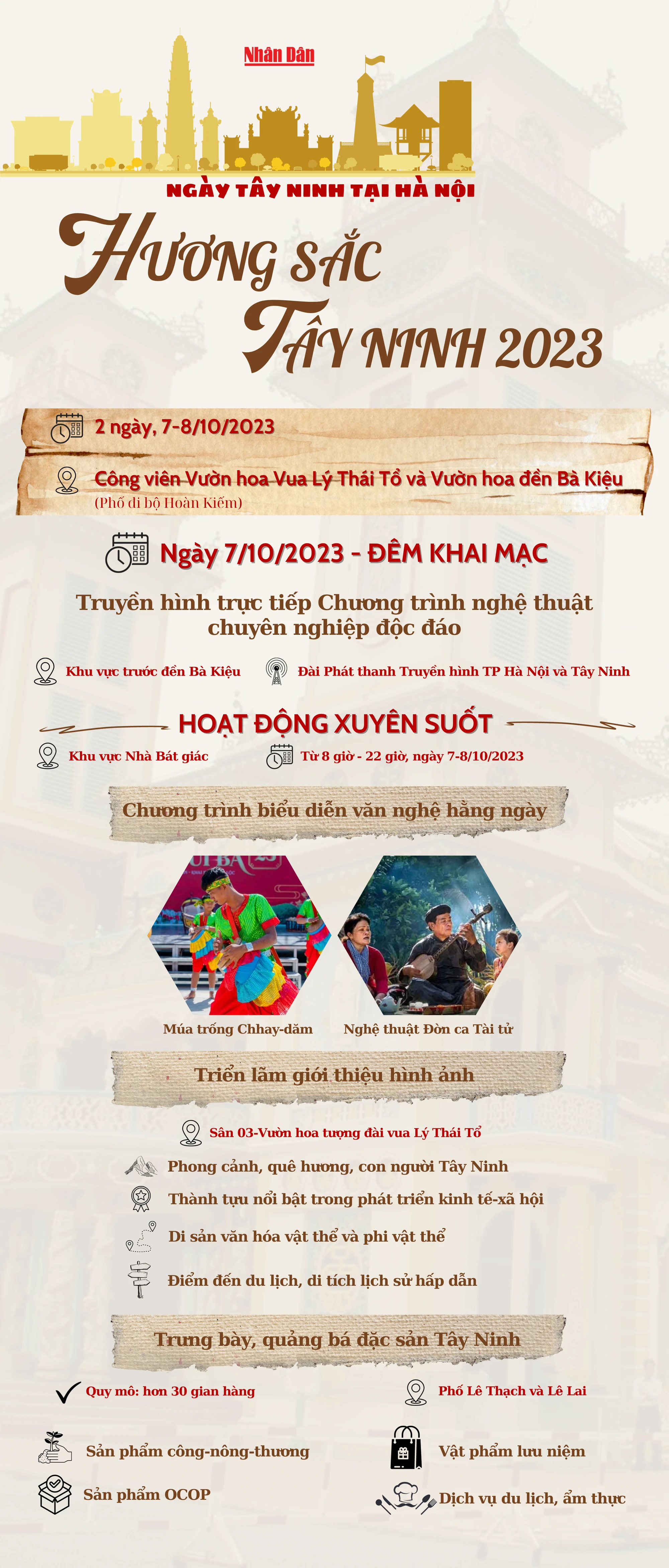 [Infographic] Điểm danh chuỗi hoạt động ấn tượng trong 'Ngày Tây Ninh tại Hà Nội' ảnh 1