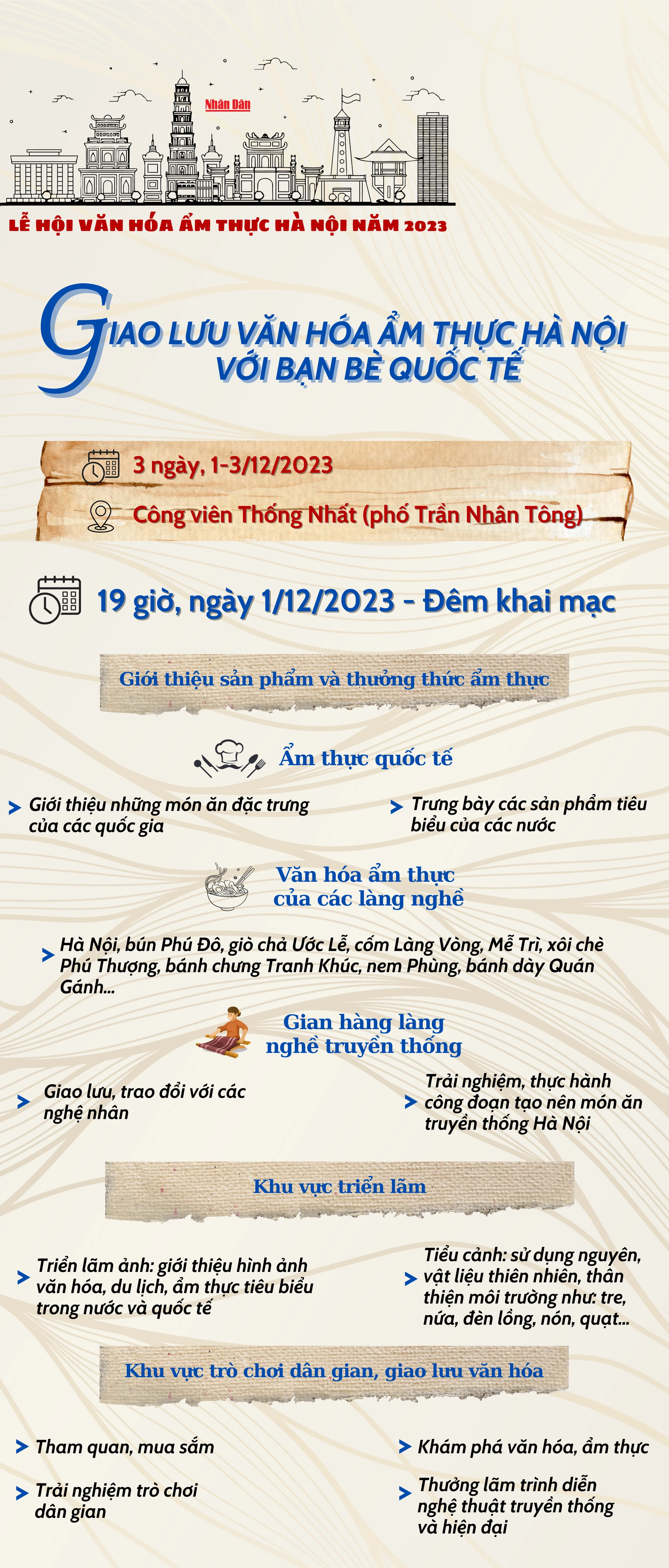 [Infographic] Một số điểm nhấn tại Lễ hội văn hóa ẩm thực Hà Nội ảnh 1