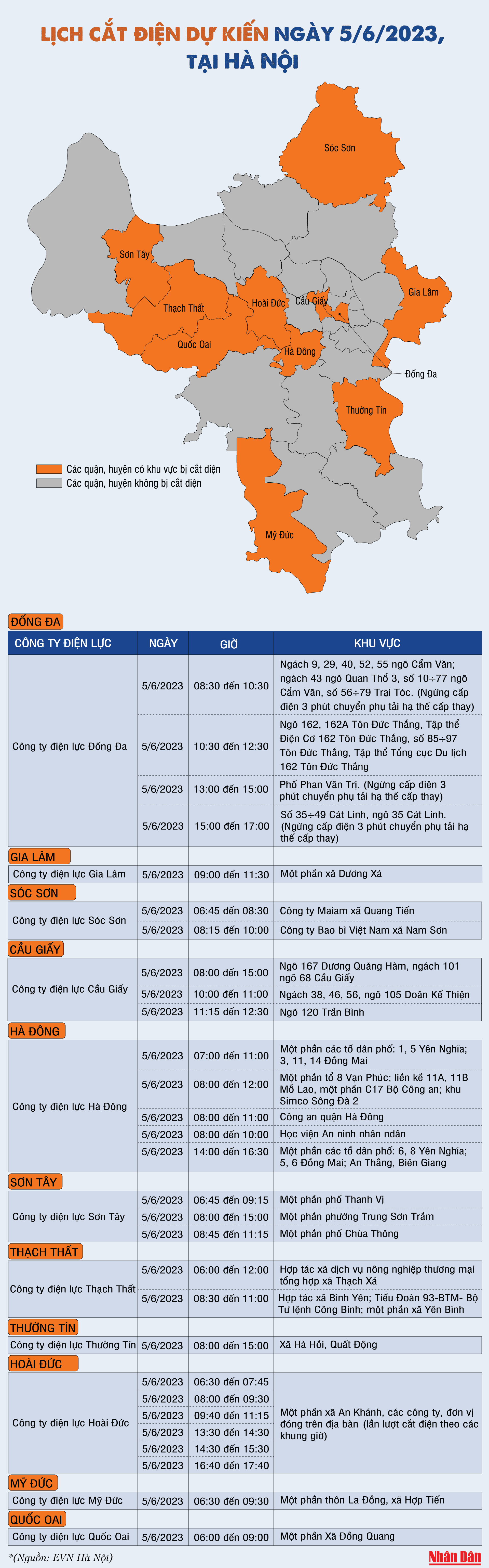 [Infographic] Lịch cắt điện dự kiến ngày 5/6/2023 tại Hà Nội ảnh 1