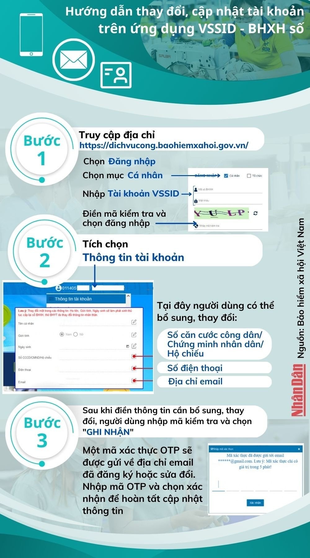 [Infographic] Cách thay đổi, cập nhật tài khoản trên VssID ảnh 1