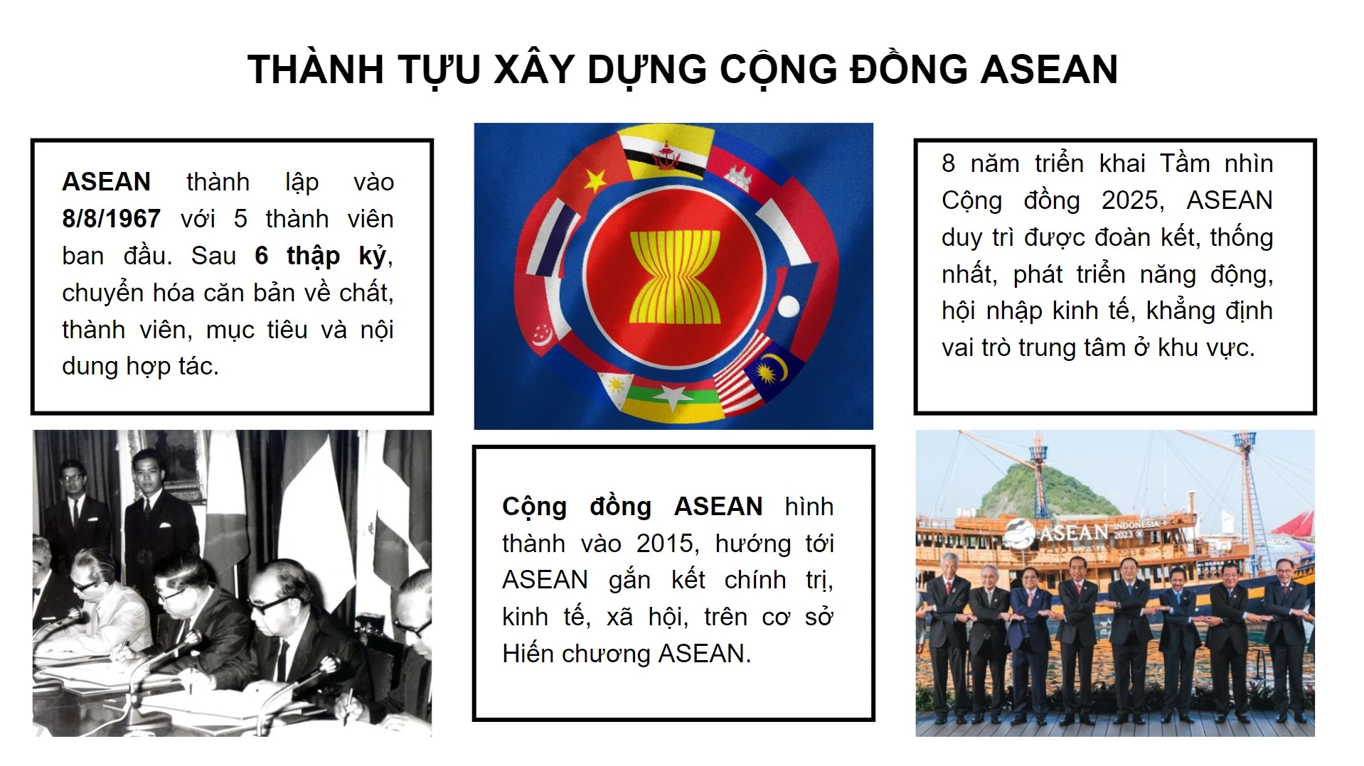 Việt Nam đóng góp tích cực vào sự phát triển của ASEAN ảnh 2