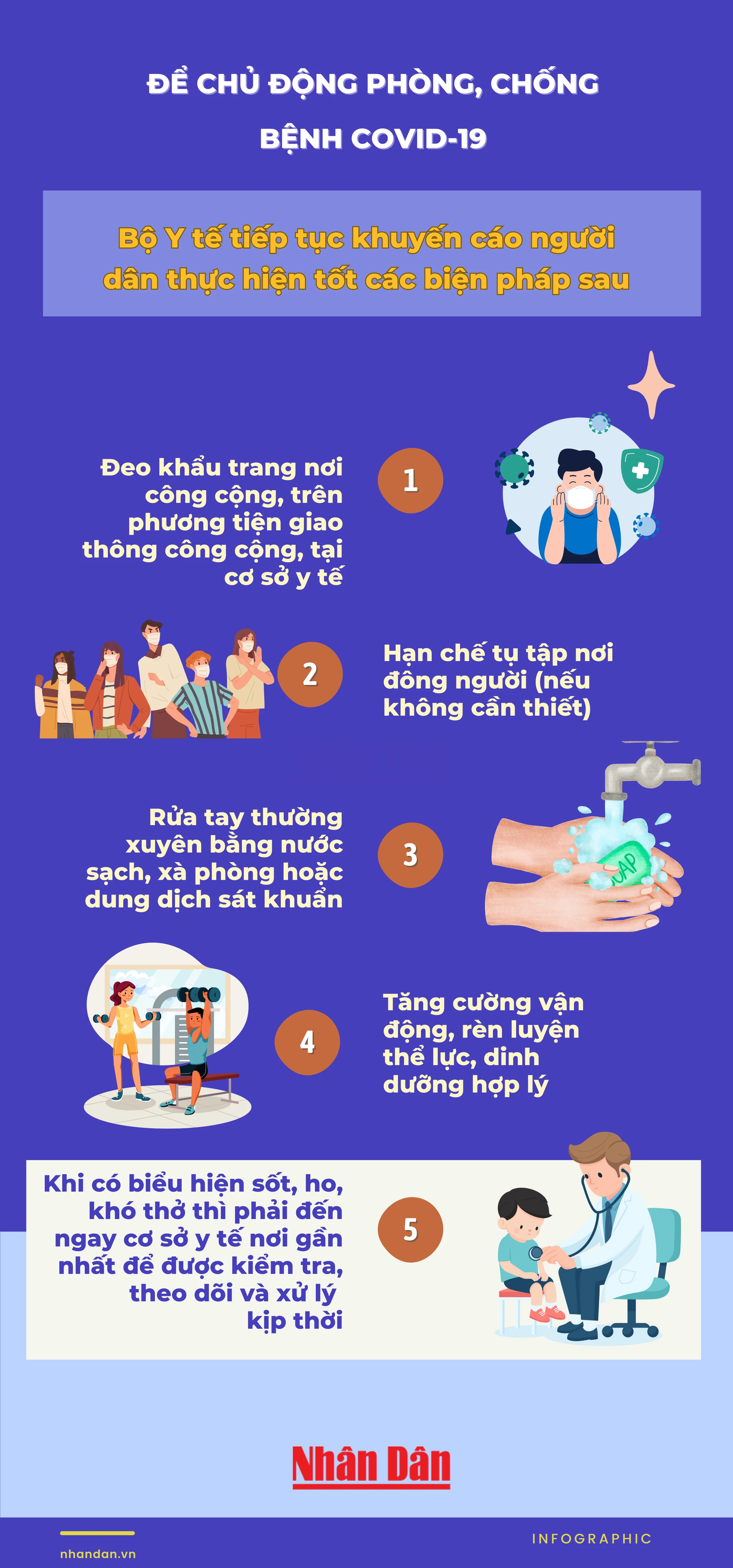 [Infographic] Bộ Y tế khuyến cáo các biện pháp phòng, chống Covid-19 ảnh 3