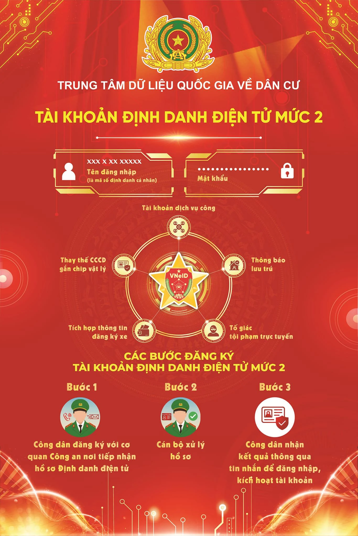 Việt Nam Chính thức trở thành nước có định danh điện tử quốc gia ảnh 1