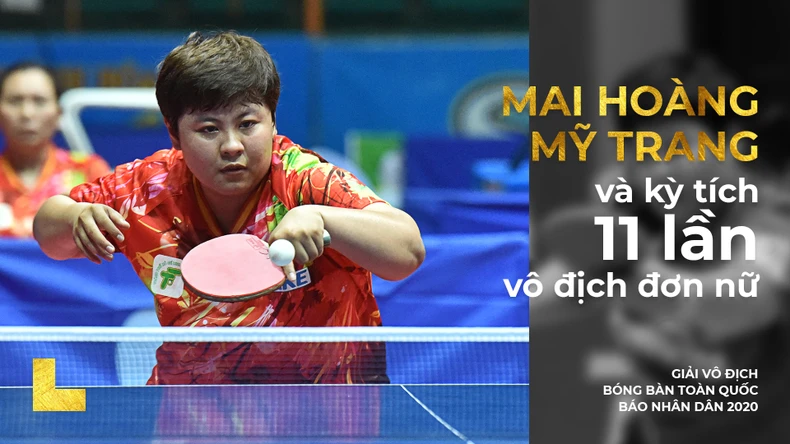 Mai Hoàng Mỹ Trang và kỳ tích 10 lần vô địch đơn nữ -0