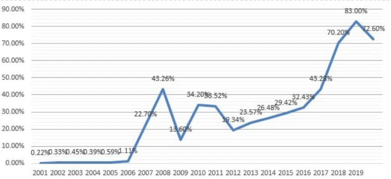 NYGDP-1594791965259.JPG