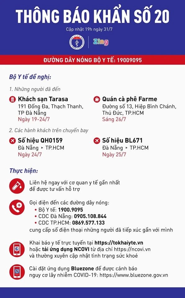 Thông báo khẩn về hai chuyến bay và hai địa điểm liên quan đến bệnh nhân Covid-19 -0