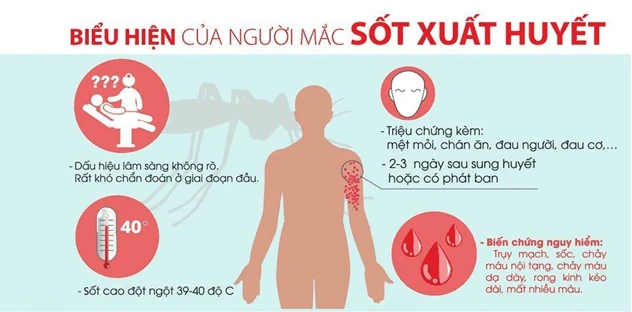 Sợ lây nhiễm Covid-19, thanh niên tử vong vì truyền dịch hạ sốt tại nhà -0