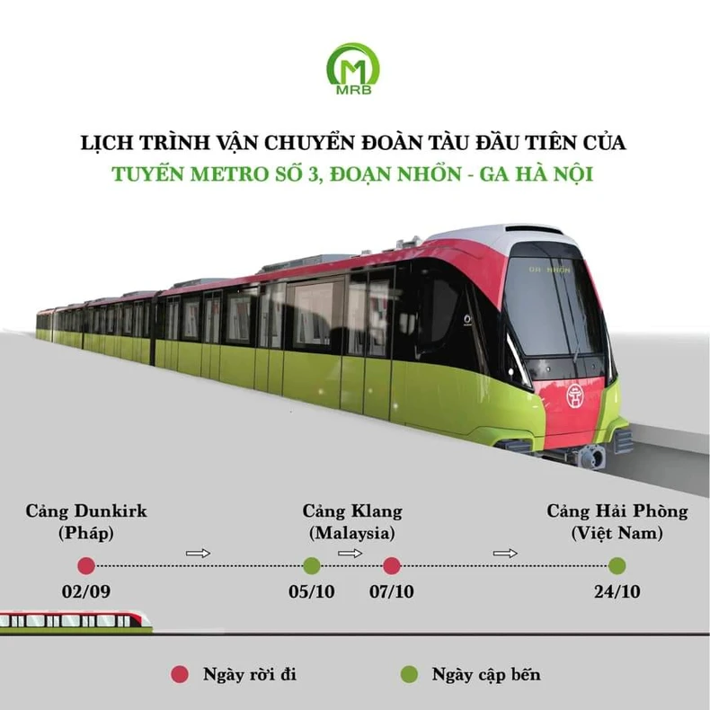 Cận cảnh đoàn tàu Nhổn – ga Hà Nội đang trên đường về Việt Nam -0