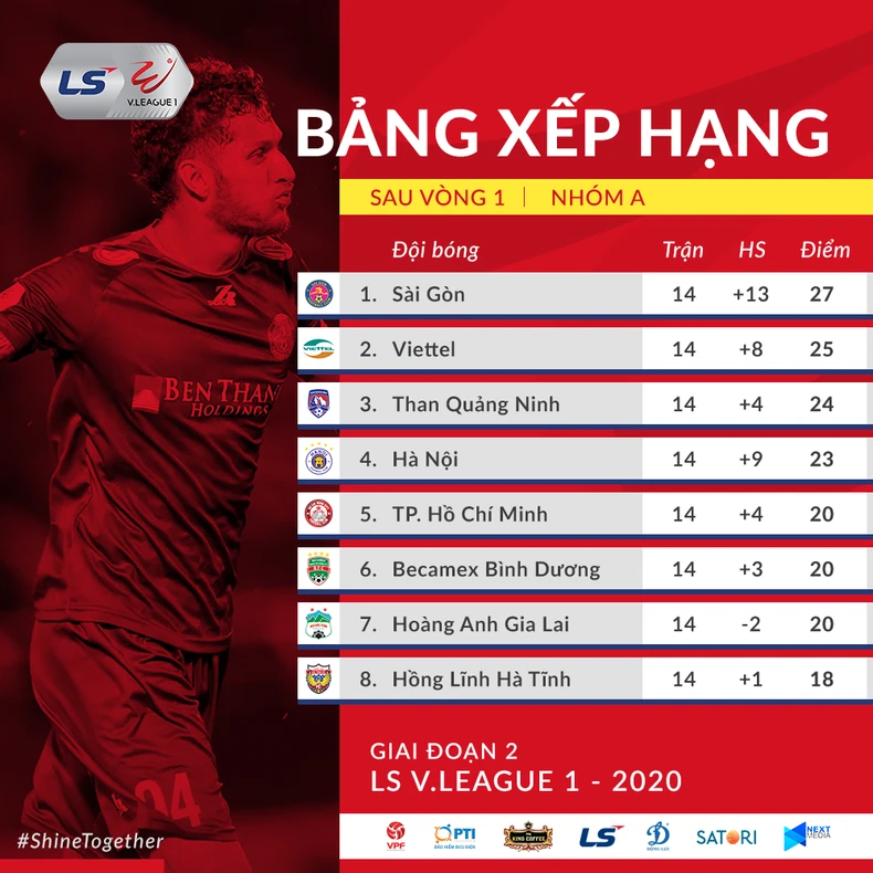 Khẳng định ưu thế chủ nhà -0