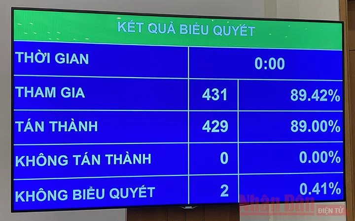 Chính thức bãi nhiệm đại biểu Quốc hội đối với ông Phạm Phú Quốc -0