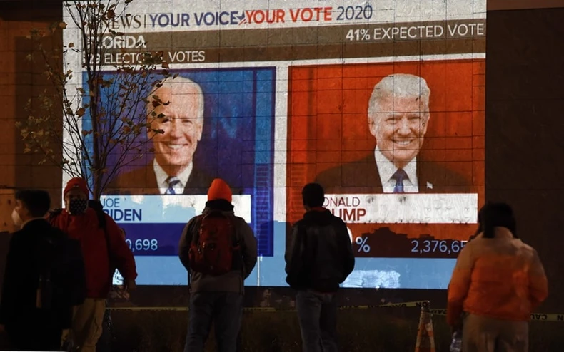 Ứng viên Joe Biden thắng 131 phiếu đại cử tri, ứng viên Donald Trump giành 92 phiếu -0