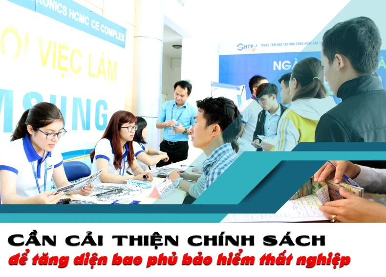 Cần cải thiện chính sách để tăng diện bao phủ bảo hiểm thất nghiệp -0