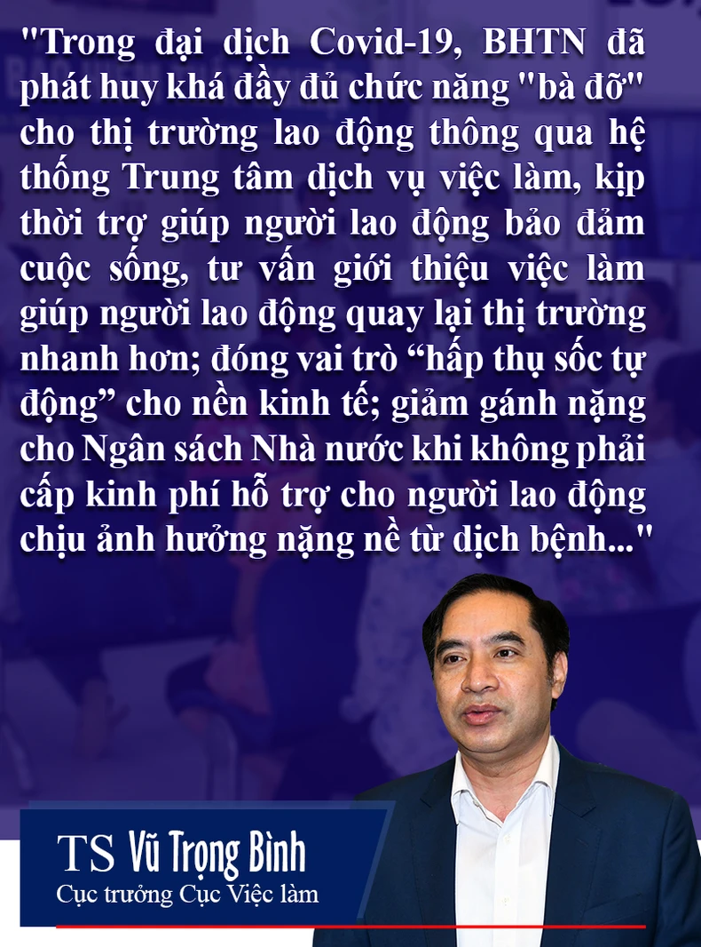 Cần cải thiện chính sách để tăng diện bao phủ bảo hiểm thất nghiệp -0