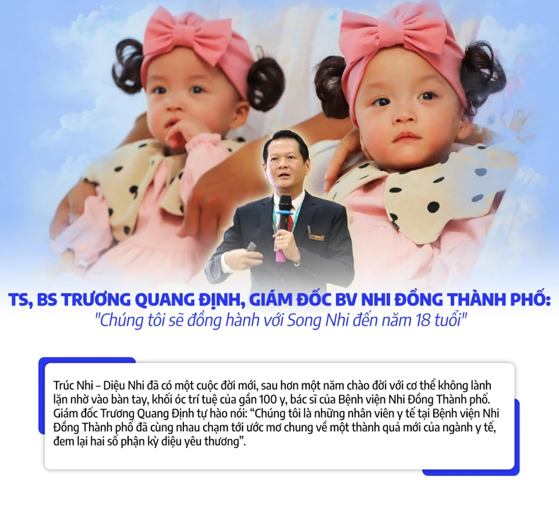 Giám đốc BV Nhi Đồng thành phố: “Chúng tôi sẽ đồng hành với Song Nhi cho đến năm 18 tuổi” -0