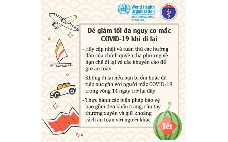 Du Xuân an toàn trong dịch Covid-19 -0