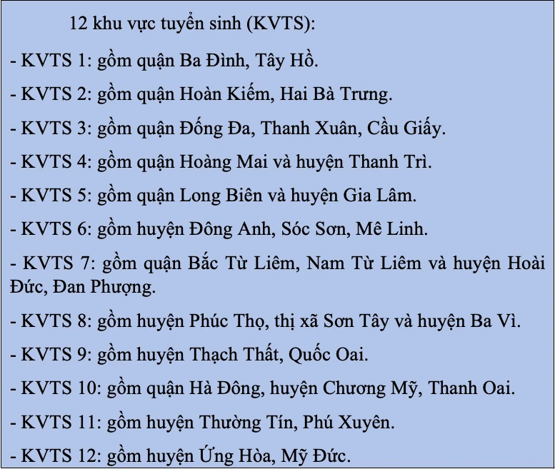 Vì sao Hà Nội chia 12 khu vực tuyển sinh cho kỳ thi vào lớp 10? -0