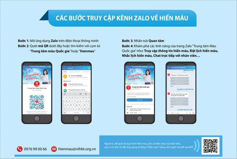 Dùng Zalo chatbot trong hoạt động hiến máu tình nguyện -0