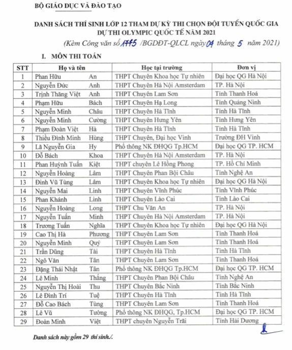144 học sinh giỏi được miễn thi tốt nghiệp và xét tuyển thẳng vào đại học -0
