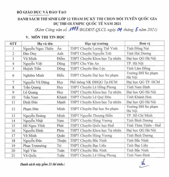 144 học sinh giỏi được miễn thi tốt nghiệp và xét tuyển thẳng vào đại học -0