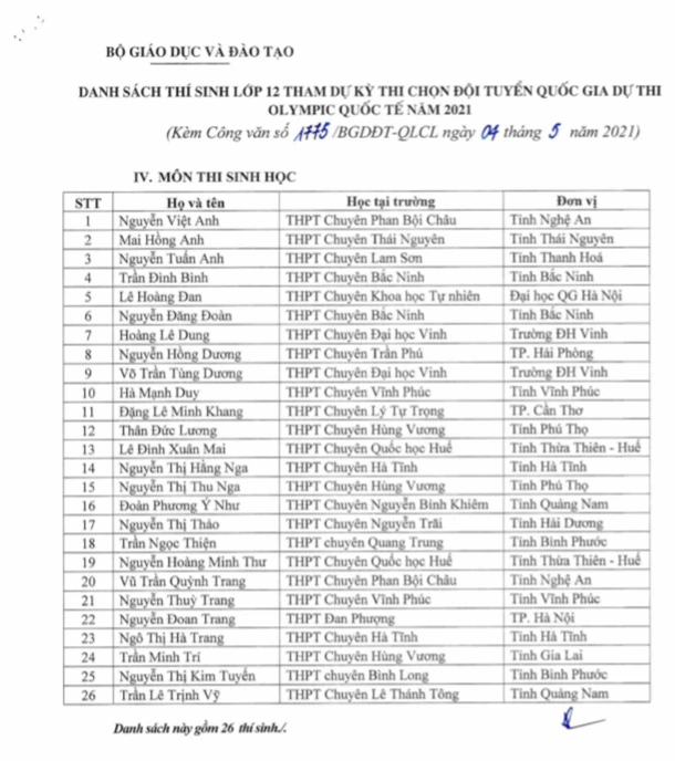144 học sinh giỏi được miễn thi tốt nghiệp và xét tuyển thẳng vào đại học -0