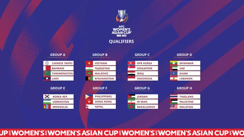 Vòng loại Asian Cup nữ 2022: Việt Nam nằm trong nhóm hạt giống số 1 -0