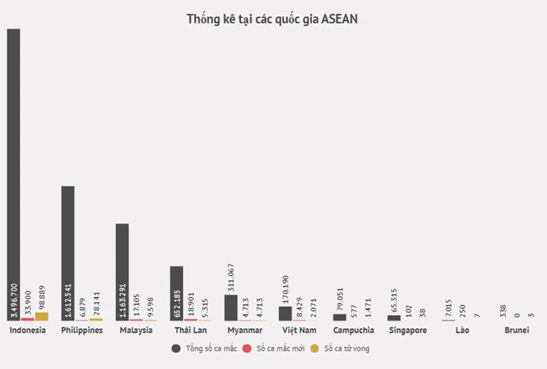 Biến thể Delta tiếp tục lan nhanh tại Mỹ -0
