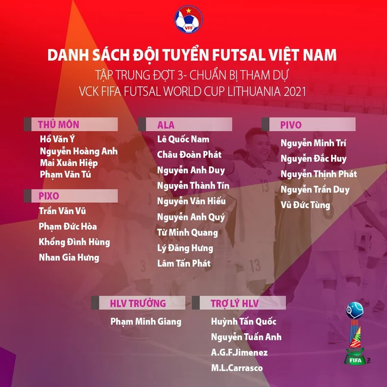 ĐT Futsal Việt Nam bước vào giai đoạn quan trọng chuẩn bị cho VCK FIFA Futsal World Cup 2021 -0