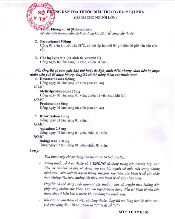 F0 có thể sử dụng thuốc gì khi điều trị Covid-19 tại nhà? -0