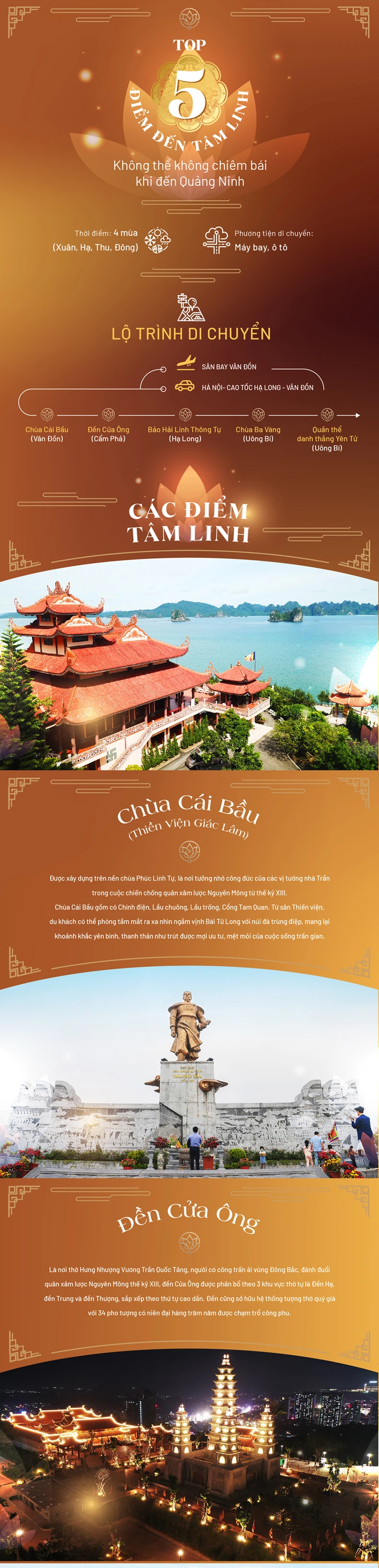 Top điểm đến tâm linh đẹp kỳ vĩ tại Quảng Ninh -0