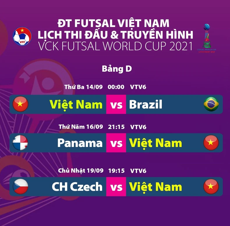 Đội tuyển futsal Việt Nam lên phương án đối đầu Brazil -0