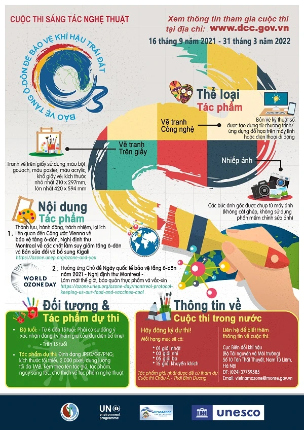 Thi sáng tác nghệ thuật về bảo vệ khí hậu Trái đất -0
