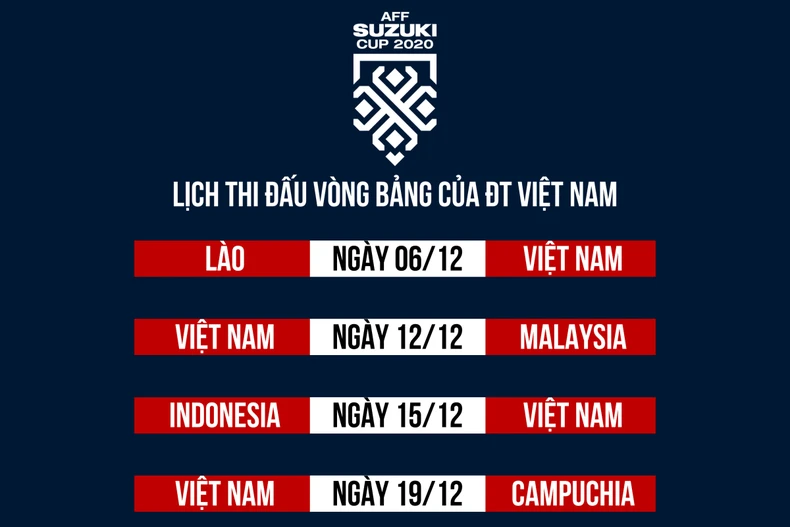 Lịch thi đấu của đội tuyển Việt Nam tại AFF Cup 2020 -0
