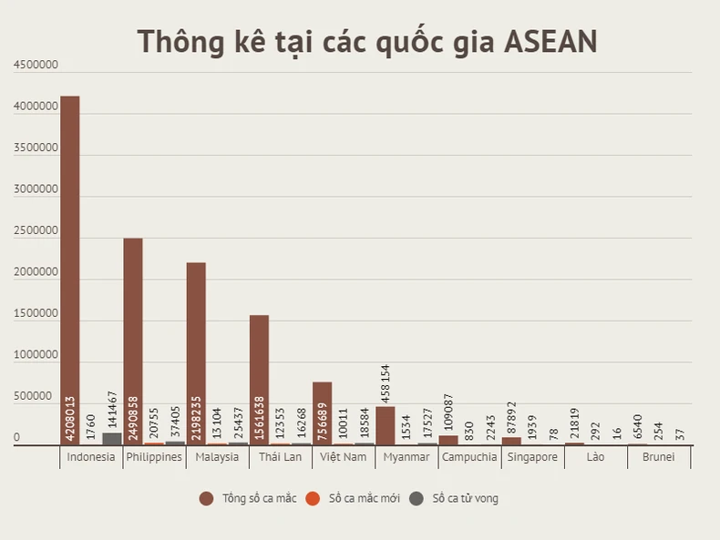 Australia nới lỏng thêm các biện pháp phòng dịch Covid-19 -0