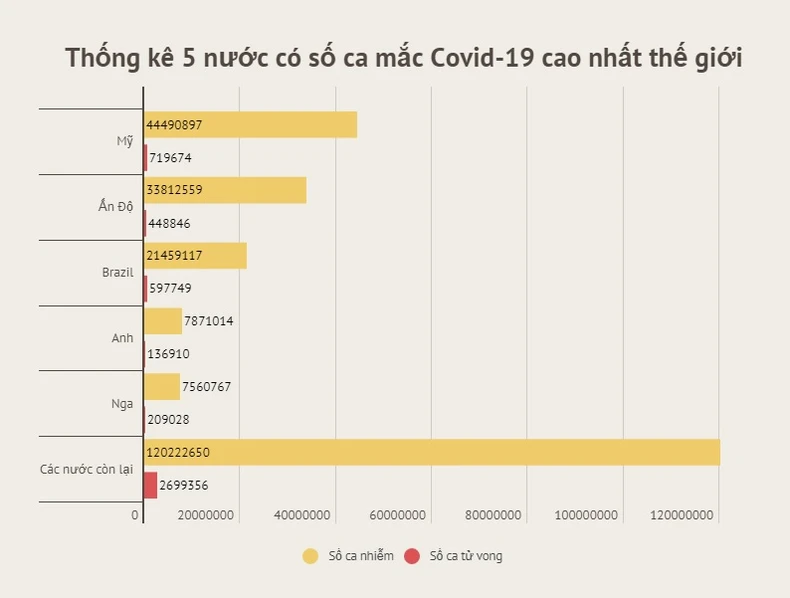Bùng phát ổ dịch mới, New Zealand phong tỏa thêm nhiều khu vực -0